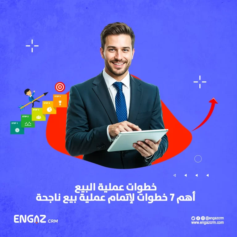 خطوات عملية البيع