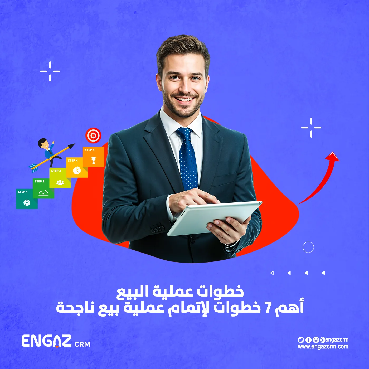 خطوات عملية البيع