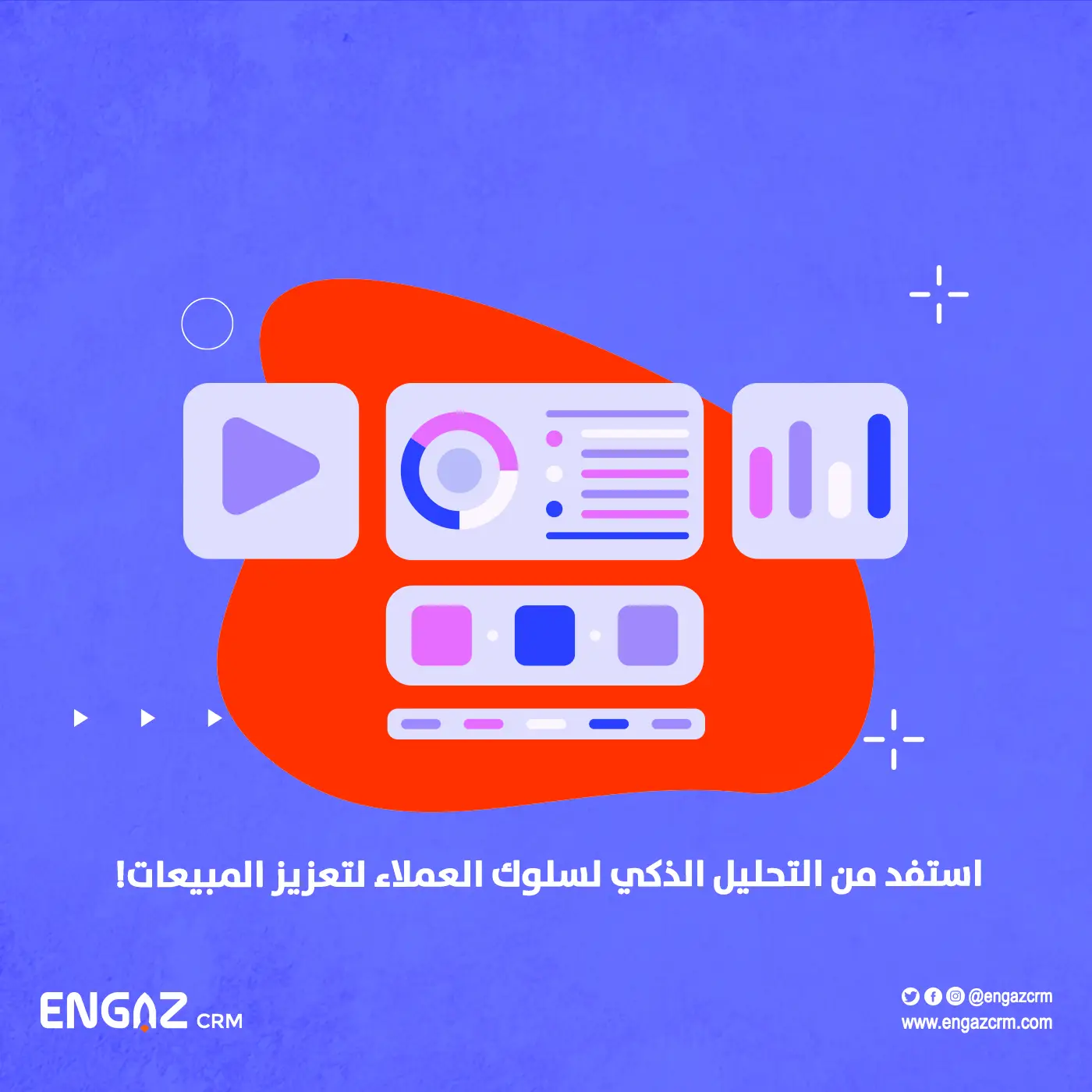 التحليل الذكي لسلوك العملاء